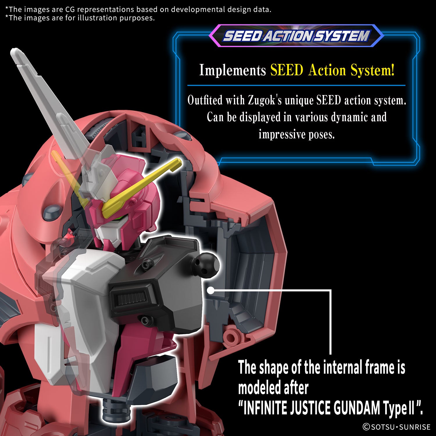 HG 1/144 ズゴック （SEED FREEDOM Ver.） Bandai Hobby HG 1/144 Z'Gok (SEED Freedom Ver) – Fuwa Fuwa Land