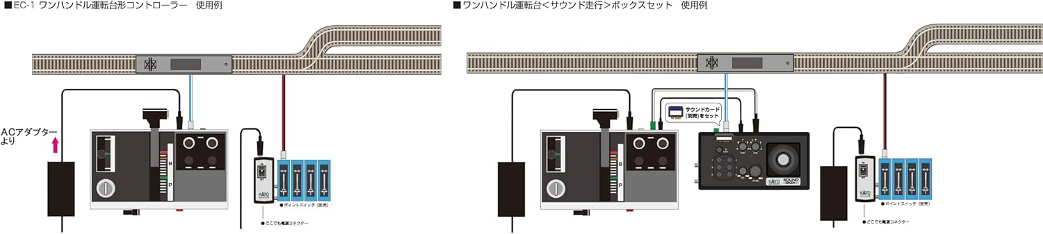 Kato 22-054 EC-1 One-Handle Cab Sound Driving Box Set